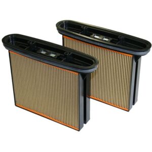 Hikoki Zellulosefilterkassette 370133 CFC4300M RP250 / 350 / 500YDM, Staubrückhaltung 99,8 % - 2 Stück