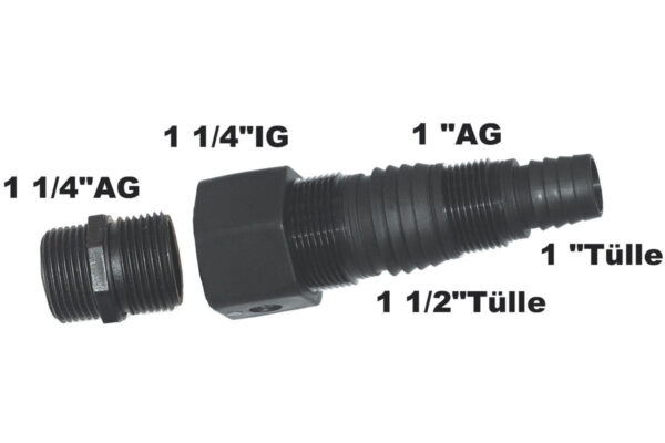 Multiadapter