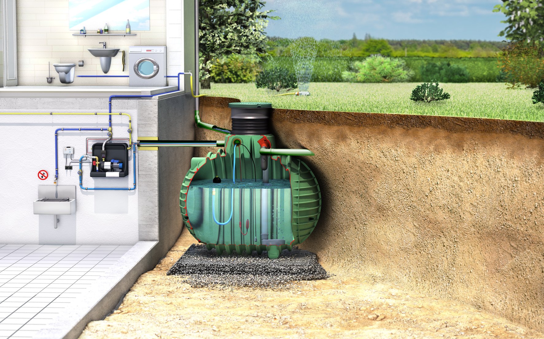 COLUMBUS Regenwasser-Erdtank Haus PROline, grün, oval 5 2244975 columbus regenwasser erdtank haus proline gruen oval