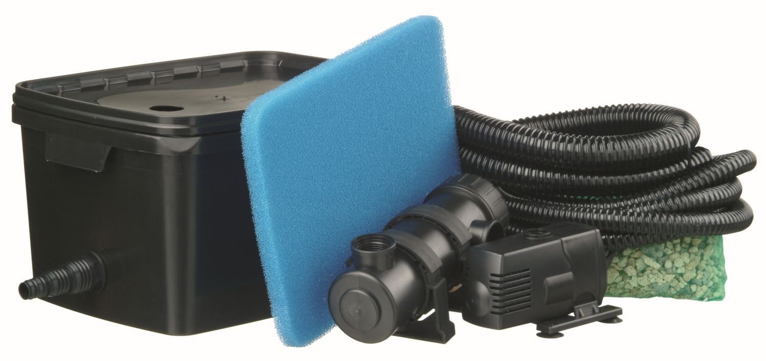 Filterset 1 Filterset