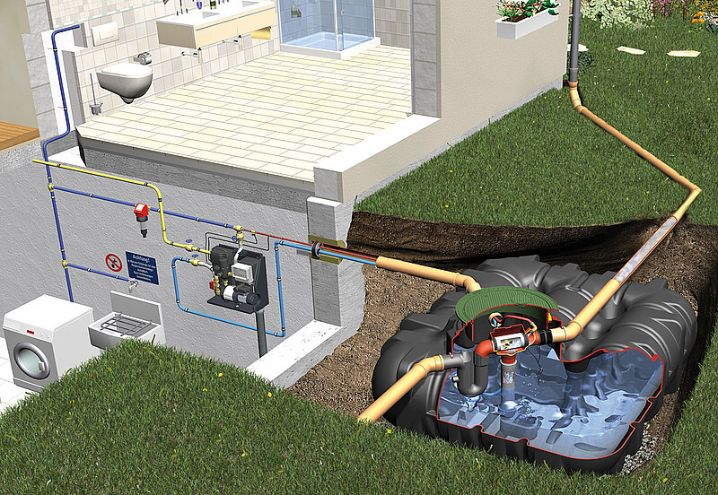 PLATIN Erdtank-Paket 1 PLATIN Erdtank-Paket