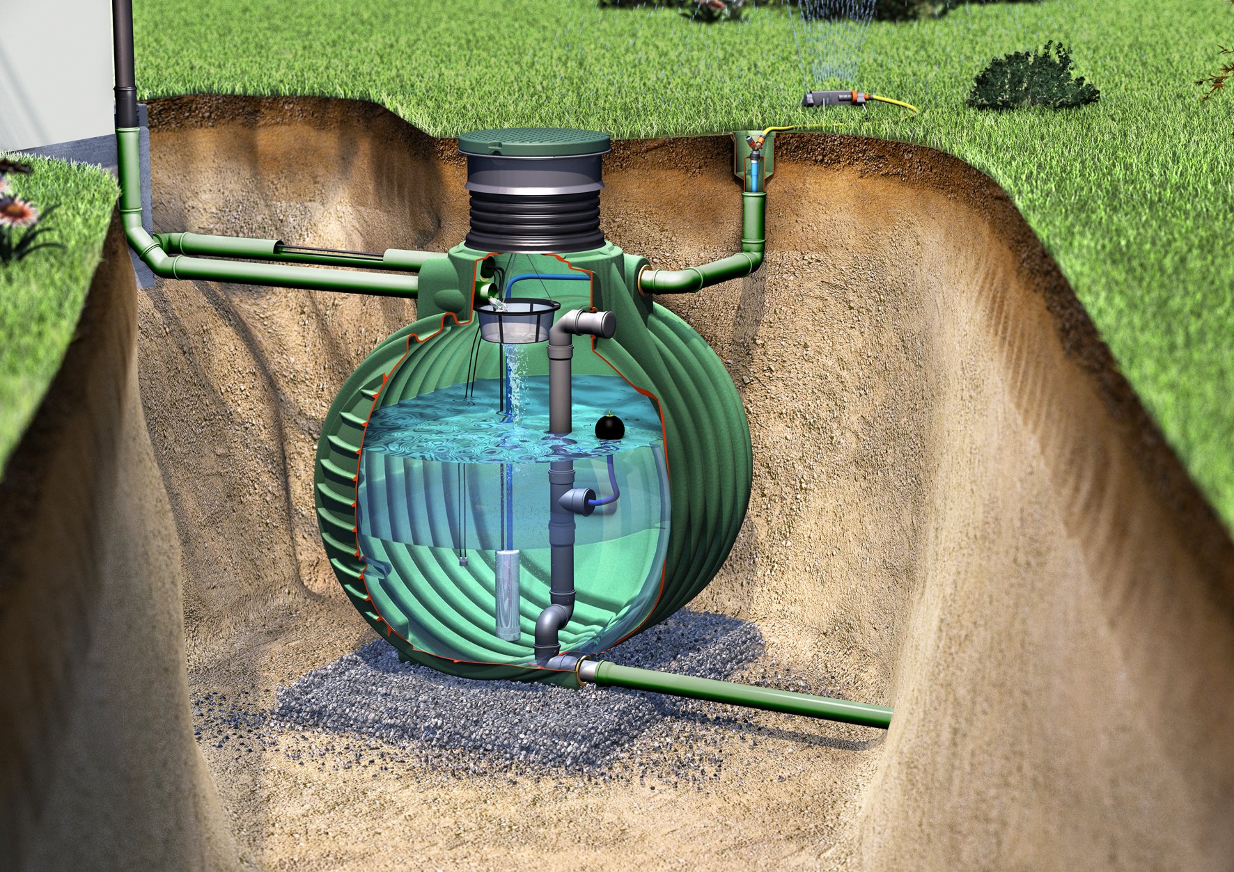 COLUMBUS Retentionszisterne Plus, grün, oval 1 COLUMBUS Retentionszisterne Plus, grün, oval