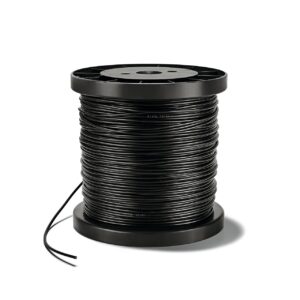 Install Kit 2 PLUS iMOW