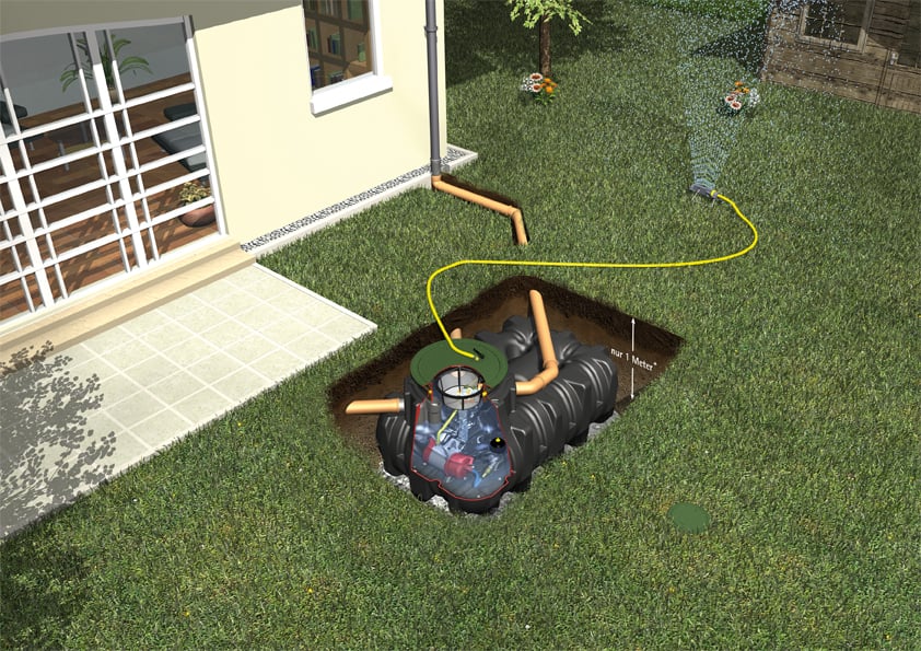 Platin Flachtank Komplettpaket Garten Komfort 1 Platin Flachtank Komplettpaket Garten Komfort