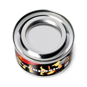 Sicherheitsbrennpaste