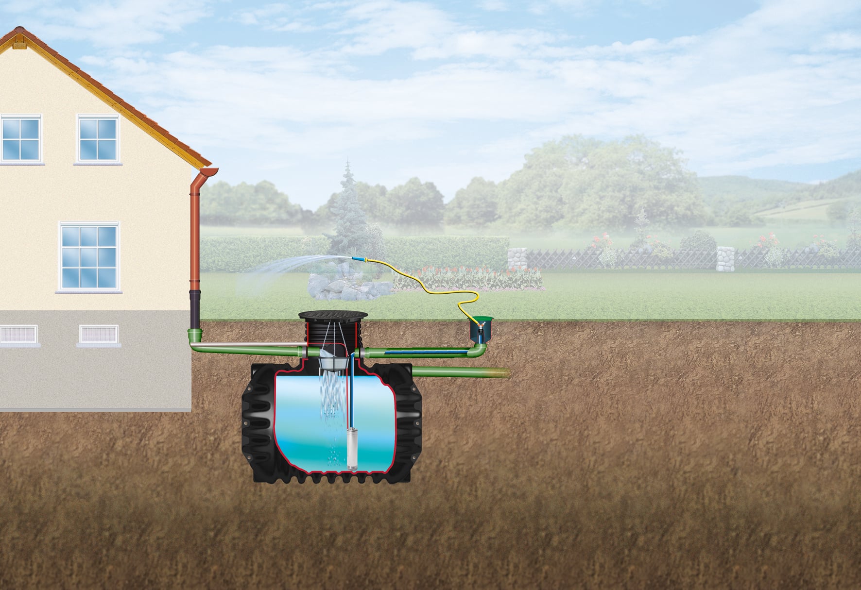 COMPACT Erdtank, schwarz, oval 1 COMPACT Erdtank, schwarz, oval