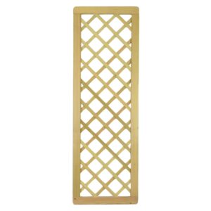 BAIKAL-Serie Rankgitter