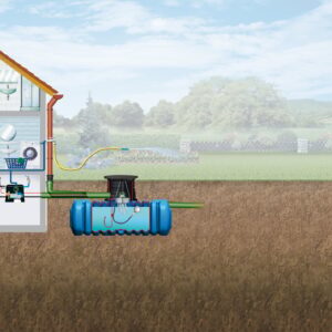 FLAT L Flachtank, blau, inkl. Tankdomsystem