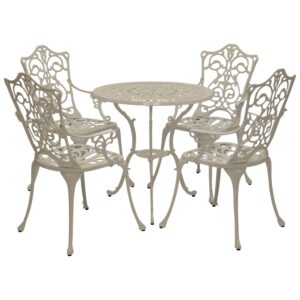 Bistroset Jugendstil, Aluguss